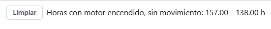 Opción de limpiar filtro de gráfica