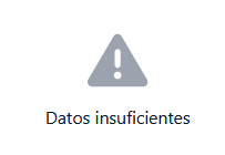 Widget sin datos